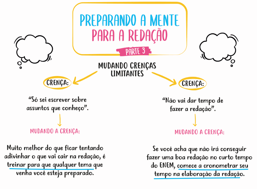 Redação